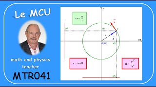 Le mouvement circulaire uniforme MTR041 [upl. by Plate]