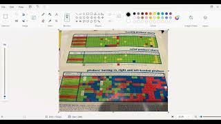 Sports Illustrated Baseball Board Game Accuracy Analysis using 1971 Baltimore Orioles Pitchers [upl. by O'Kelly]