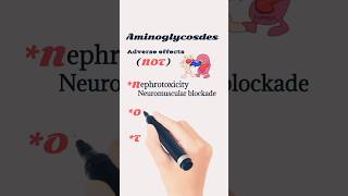 Side effects of Aminoglycosdes [upl. by Fridell]