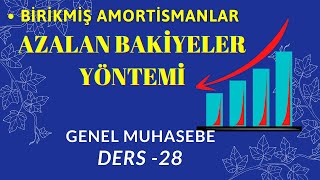 28DERS Azalan Bakiyeler Yöntemi  257 Birikmiş Amortismanlar [upl. by Pepillo336]