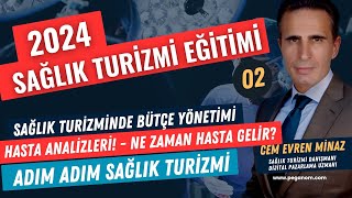 Sağlık Turizminde Bütçe Yönetimi  Hasta Analizleri  Ne Zaman Hasta Gelir Sağlık Turizmi Eğitimi [upl. by Isoj]