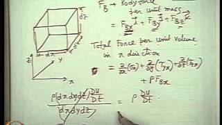 Mod29 Lec29 Incompressible Viscous Flows Part I [upl. by Anihta]