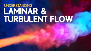 Understanding Laminar and Turbulent Flow [upl. by Nahaj]