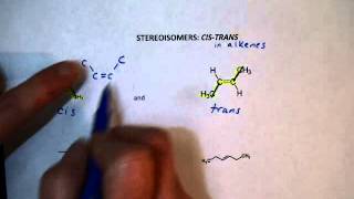 Stereoisomers [upl. by Retep]