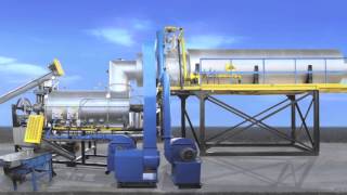 Pyrolysis  Waste to Energy Pyrolysis Process by Ecoreps [upl. by Anerok]