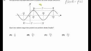 exercício trigonometria calcular período M3a19P [upl. by Lipinski]