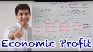 Y2 8 Profit  Normal Supernormal Abnormal and Subnormal [upl. by Sammie732]