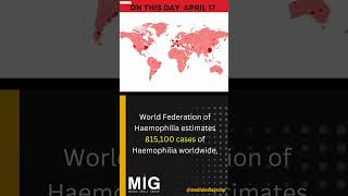 World Haemophilia Day Low Awareness Hurts Treatment [upl. by Amsden]