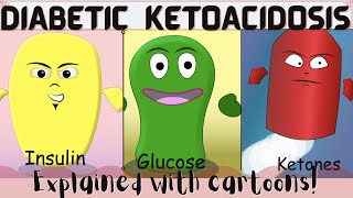 Diabetic Ketoacidosis DKA explained with cartoons [upl. by Meesaw]