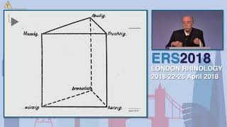 ERS London 2018 Smell Training And Medical Management Thomas Hummel [upl. by Eissoj]