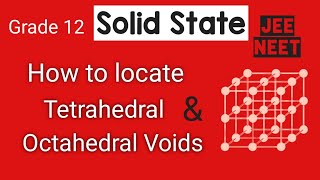 Trick to find Tetrahedral and Octahedral Voids in FCC [upl. by Minda338]