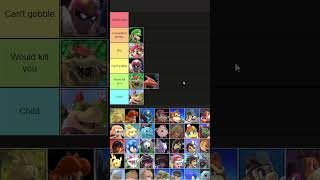 Ranking how good the fighters from Super Smash Bros Ultimate are at giving head Tier List 2 shorts [upl. by Gnehc]