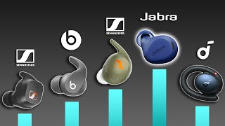 Top 6 Sports Earbuds in 2024 with CUSTOM SCORING [upl. by Alyar]