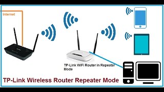 TP Link TL WR841N Repeater Mode configuration [upl. by Onitselec]