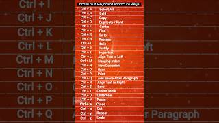 Ctrl A to z shortcut keyboard ⌨️ in computer keys shorts [upl. by Agnesse600]