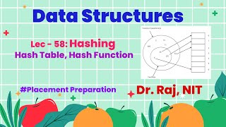 Lec  58 Hashing  Hash Table  Hash Function [upl. by Armahs]