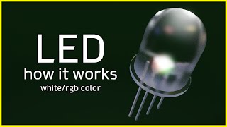 How LED works ⚡ What is a LED Light Emitting Diode [upl. by Petrina]