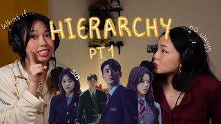 Ep 12 Mess with the CHAEBOL STUDENTS and find out Hierarchy Pt 1 [upl. by Nyledam599]