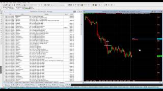 Tradestation Automation Quick Tip Rejected Stop Orders [upl. by Roby]