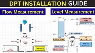 Differential Pressure Transmitter Installation for Flow  Level Measurement [upl. by Neemsaj965]