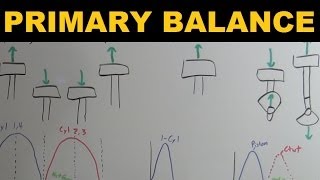 Primary Engine Balance  Explained [upl. by Ut]