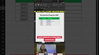 Cara Menghitung Persentase Progress dari Tahun ke Tahun tutorialexcel excel exceltips [upl. by Negiam]