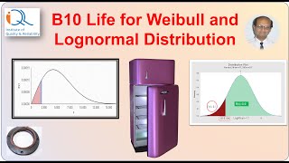 B10 LIfe for Weibull and Lognormal Distributions [upl. by Enyrehtak]