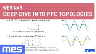 Webinar Deep Dive into PFC Topologies [upl. by Raf]