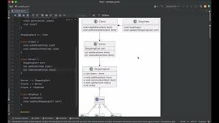 PlantUML Intro to Class Diagrams [upl. by Lindsley]