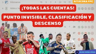 🚨🧮🇨🇴 ¡TODAS LAS CUENTAS PARA LA ÚLTIMA FECHA PUNTO INVISIBLE CLASIFICACIÓN Y DESCENSO [upl. by Sussi]