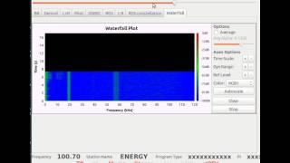 GNU Radio FM RDS Receiver [upl. by Notlrahc]