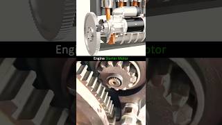 Engine Starter Motor power 3Ddesign SolidWorks CAD DCmotor engineering [upl. by Trixy]