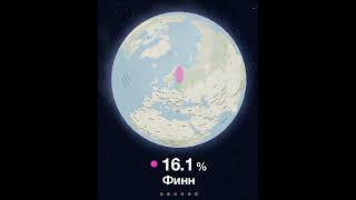 Myheritage  DNA test [upl. by Vitalis]