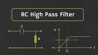 RC High Pass Filter Explained [upl. by Tades967]