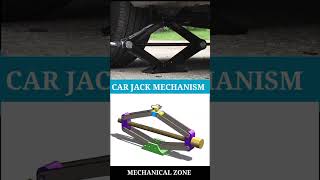 CAR JACK MECHANISM mechanism [upl. by Saxela]