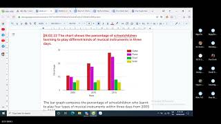 T5 300524  Mixed Graph  The ownership of electrical appliances and hours doing homework [upl. by Retrop597]