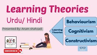 Learning Theories in Psychology in UrduHindi  Behaviorism Cognitivism amp Constructivism  drp [upl. by Attela]