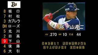 2008年 オリックス・バファローズ 19 [upl. by Lail]