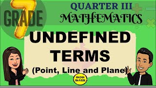 UNDEFINED TERMS  GRADE 7 MATHEMATICS Q3 [upl. by Lanza]