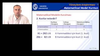 Yöneylem Araştırması 1 Hafta 3 Grafik Çözüm [upl. by Meng]