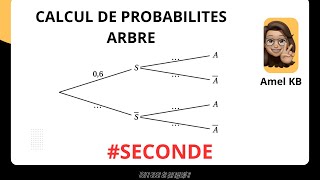 Arbre de probabilités [upl. by Ainala]