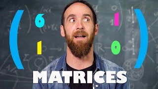 MATRICES de los gráficos de Fortnite a la física cuántica [upl. by Modnar]