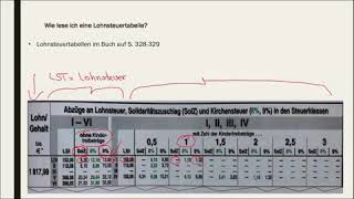 Die Entgeltabrechnung [upl. by Iene]