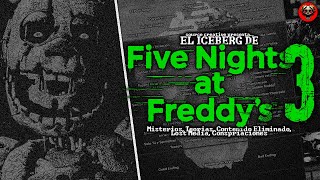 EL ICEBERG DE FIVE NIGHTS AT FREDDYS 3 [upl. by Ihcalam123]