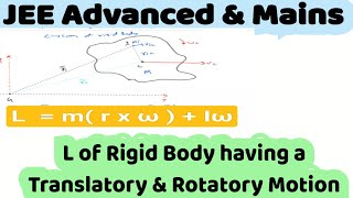 1 ROLLING MOTION  Angular momentum of a rigid body in combined rotation and translation [upl. by Ahsael]