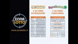 Lotto e Superenalotto estrazioni del 16 agosto 2012 giovedì  wwwzonalottoit [upl. by Namlaz]