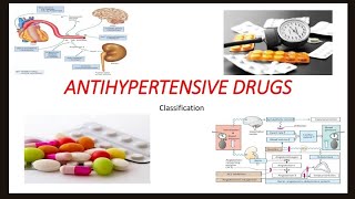 Antihypertensive drugs classification [upl. by Vedi]