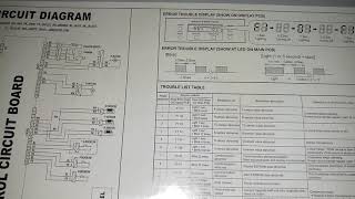 HITACHI REFRIGERATOR SIDE BY SIDE ERROR CODE LIST WITH SOLUTION [upl. by Nedrob]