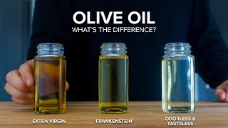 Are you buying the right olive oil [upl. by Ellierim580]