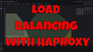 HAProxy 101 Understanding the Basics of Load Balancing [upl. by Notsob]